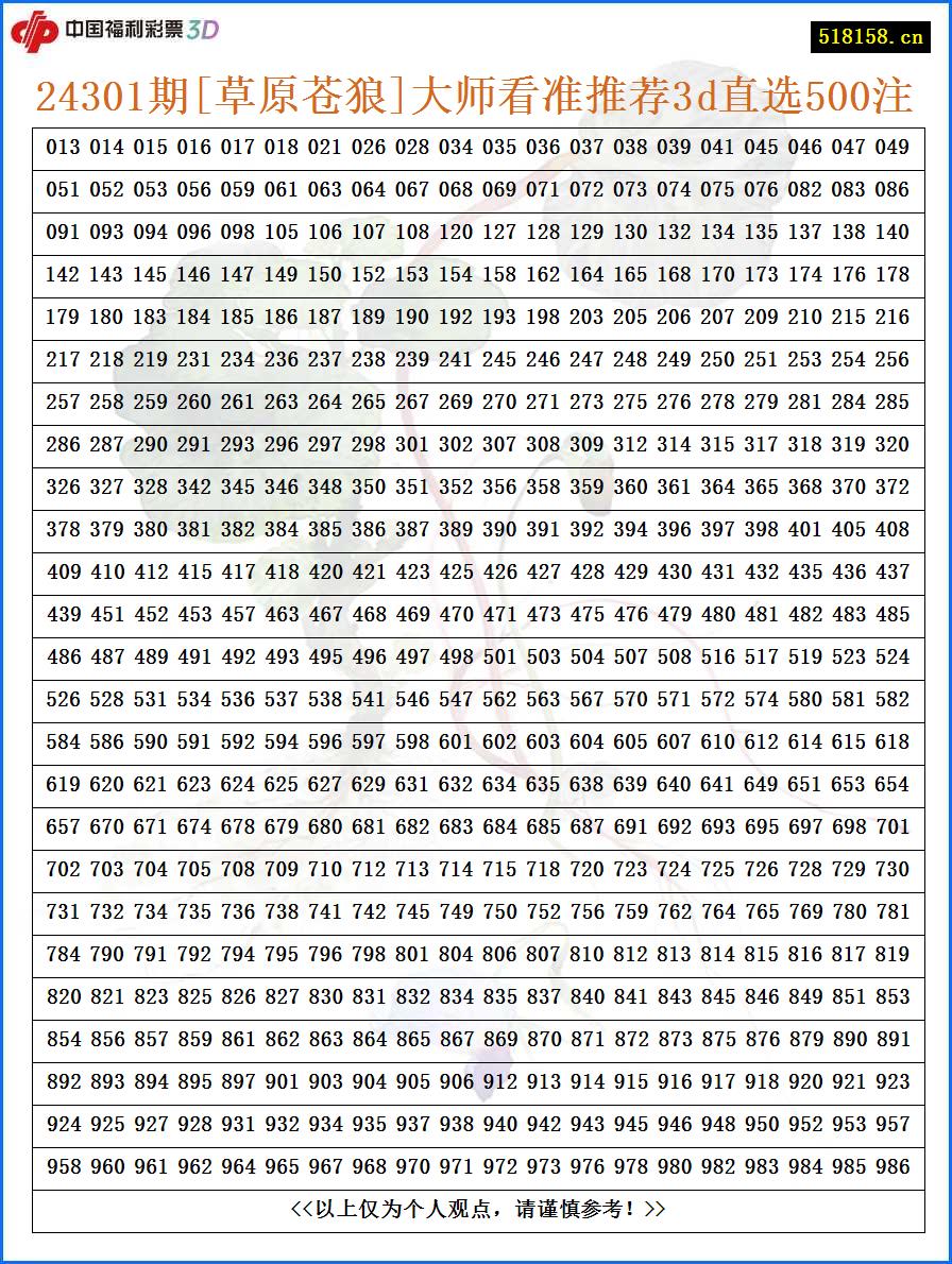 24301期[草原苍狼]大师看准推荐3d直选500注