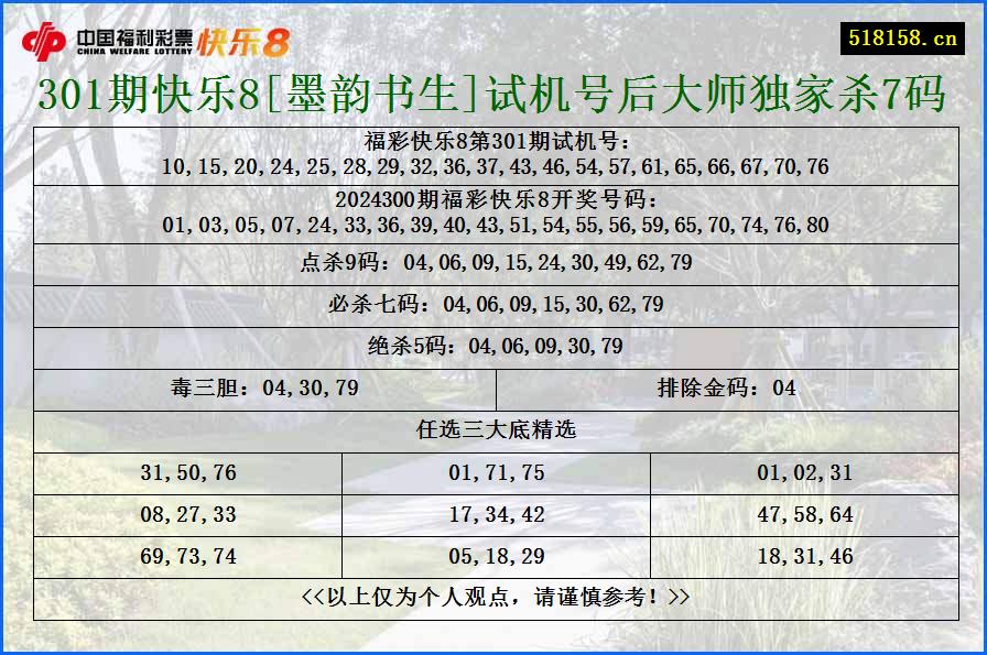 301期快乐8[墨韵书生]试机号后大师独家杀7码