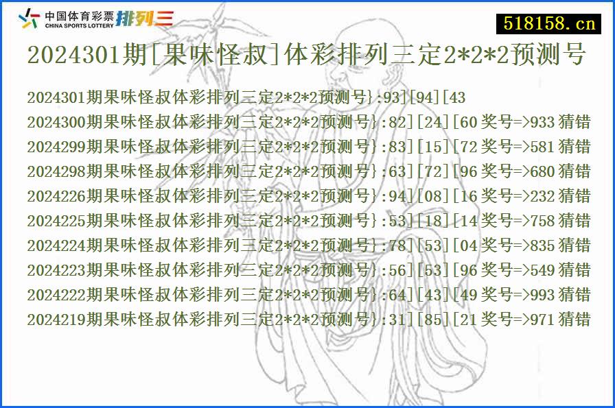 2024301期[果味怪叔]体彩排列三定2*2*2预测号