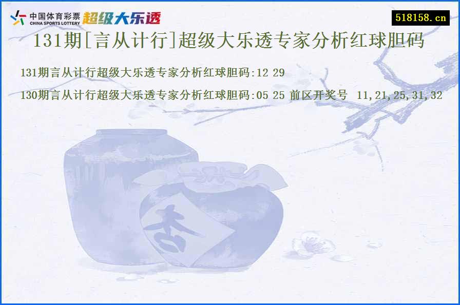 131期[言从计行]超级大乐透专家分析红球胆码