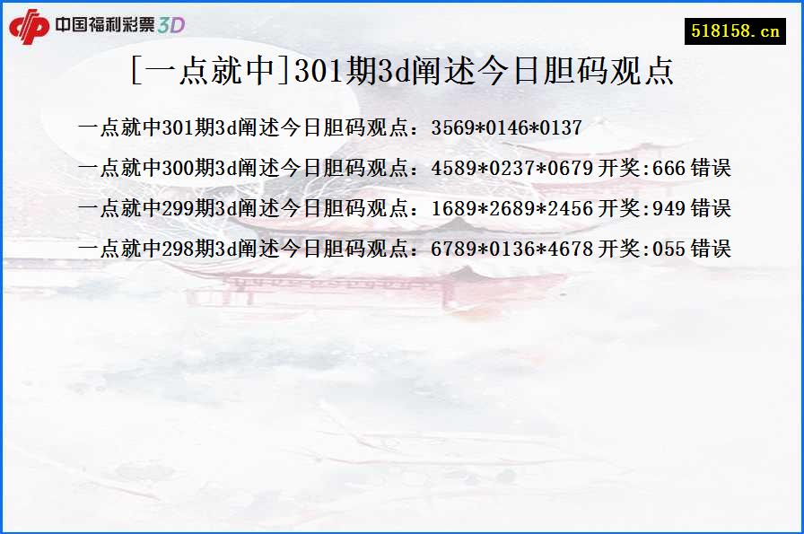 [一点就中]301期3d阐述今日胆码观点