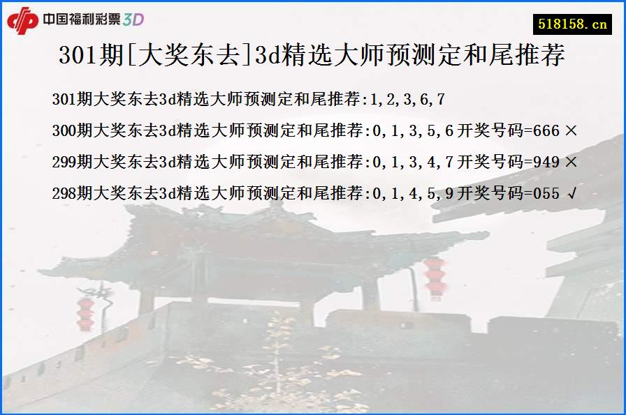 301期[大奖东去]3d精选大师预测定和尾推荐