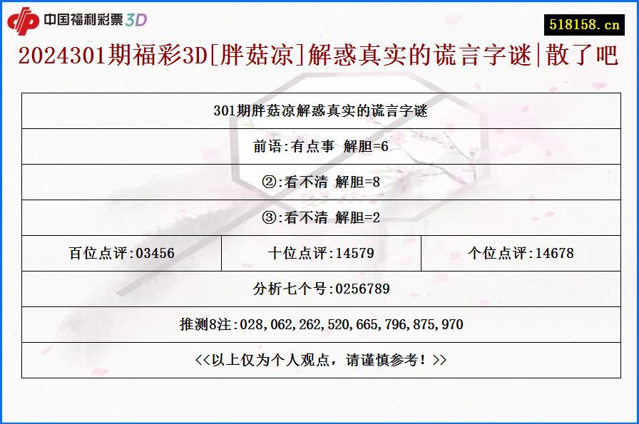 2024301期福彩3D[胖菇凉]解惑真实的谎言字谜|散了吧