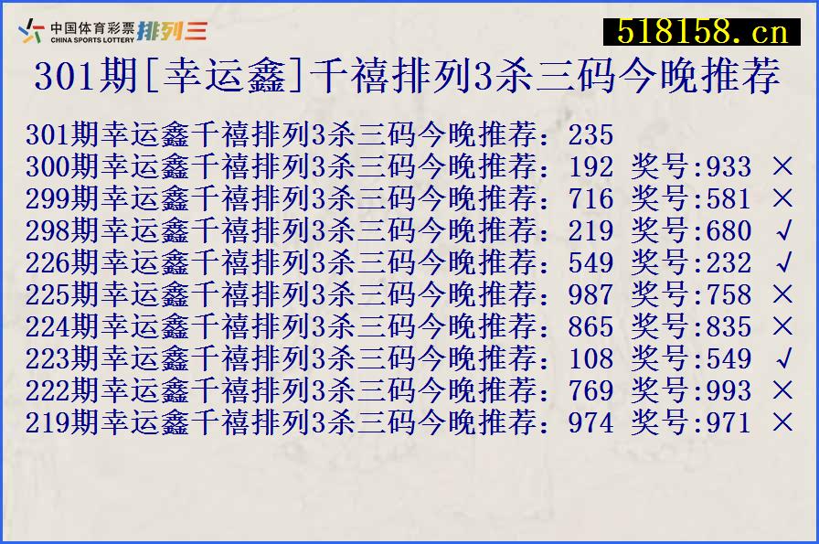 301期[幸运鑫]千禧排列3杀三码今晚推荐