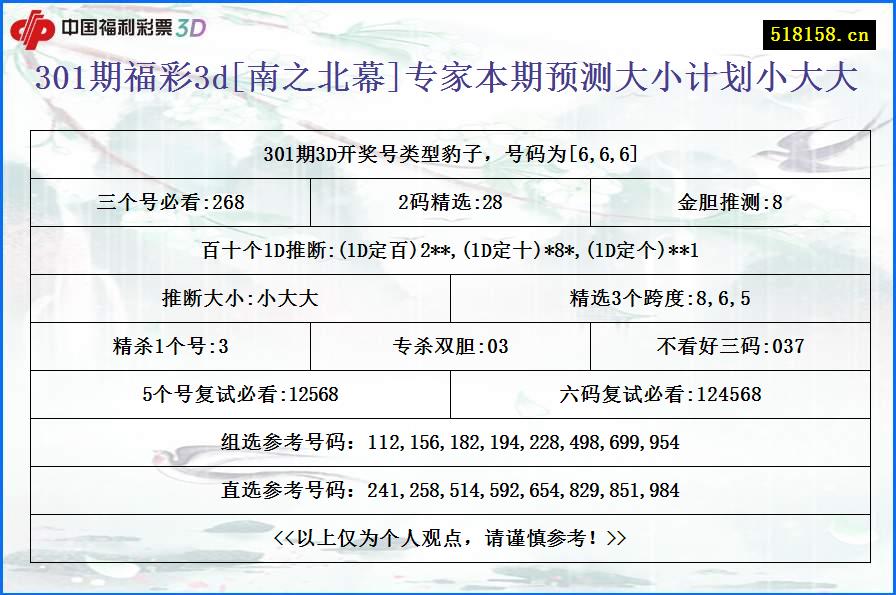 301期福彩3d[南之北幕]专家本期预测大小计划小大大