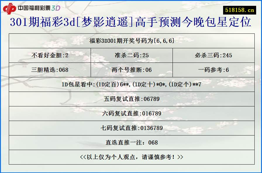 301期福彩3d[梦影逍遥]高手预测今晚包星定位