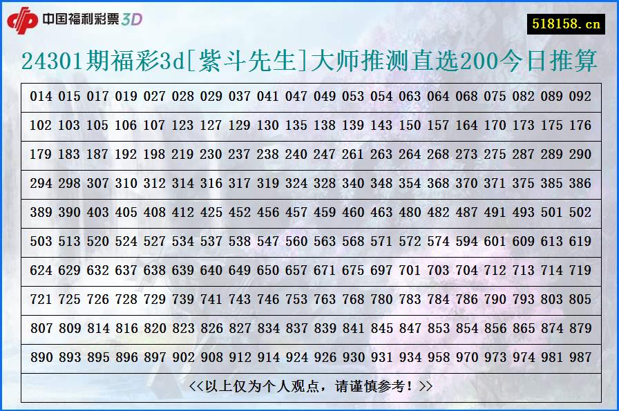 24301期福彩3d[紫斗先生]大师推测直选200今日推算