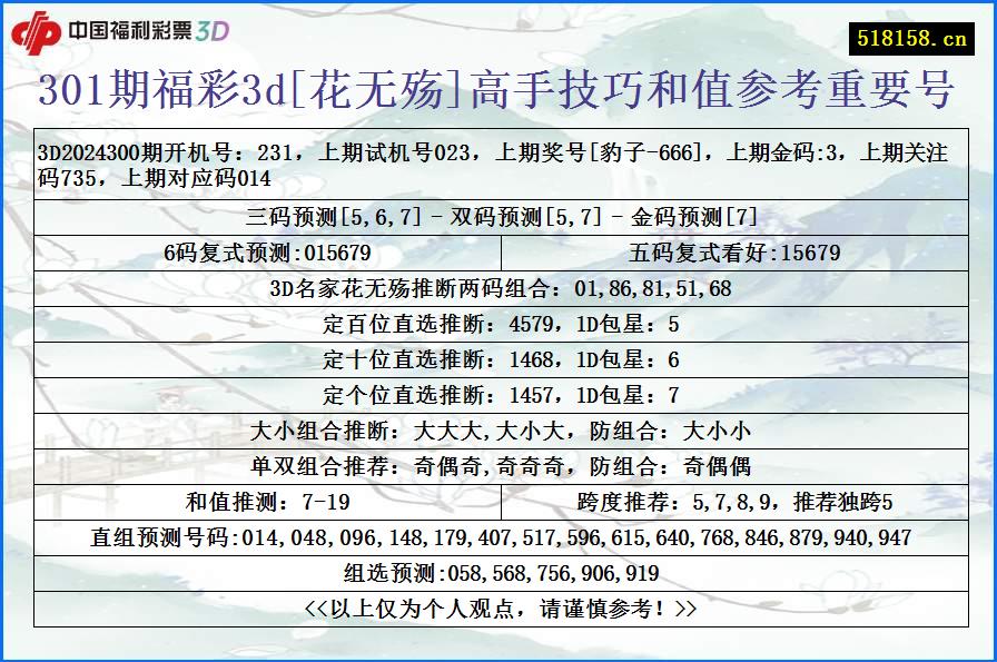 301期福彩3d[花无殇]高手技巧和值参考重要号