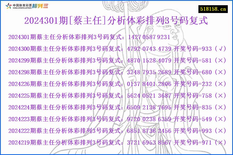 2024301期[蔡主任]分析体彩排列3号码复式