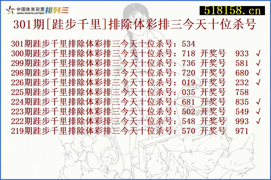 301期[跬步千里]排除体彩排三今天十位杀号