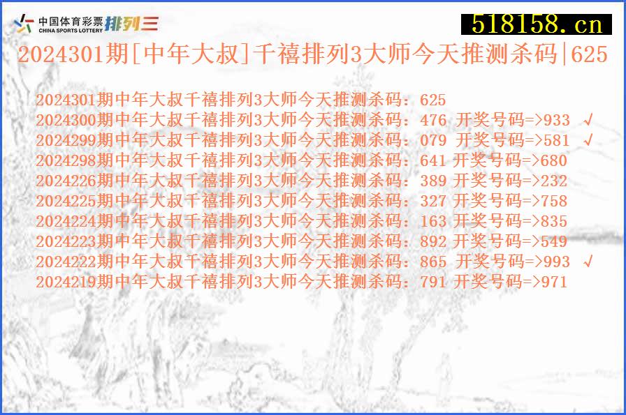 2024301期[中年大叔]千禧排列3大师今天推测杀码|625