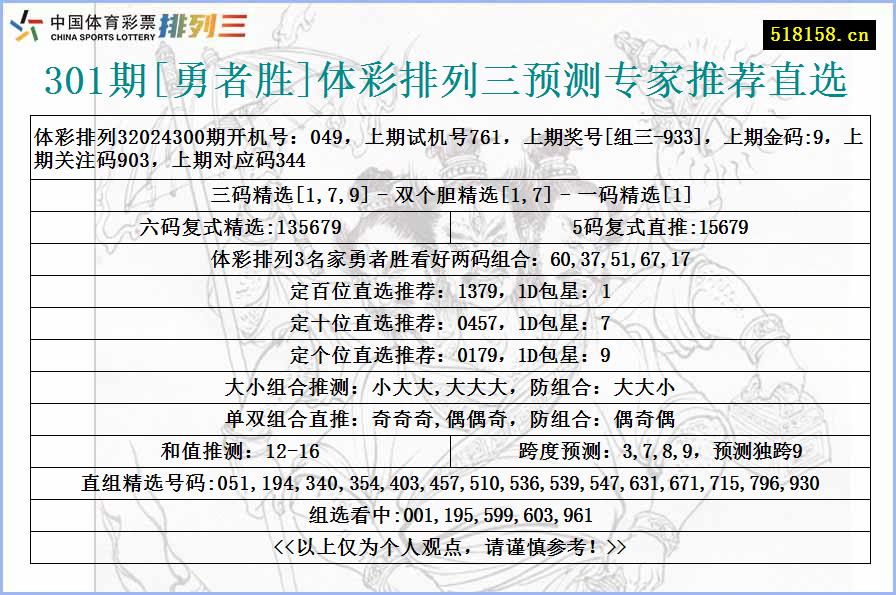 301期[勇者胜]体彩排列三预测专家推荐直选