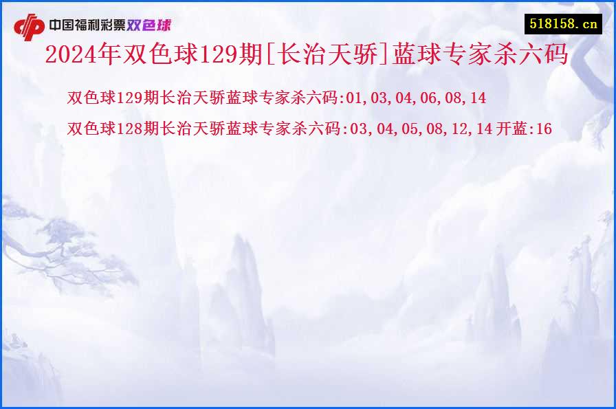 2024年双色球129期[长治天骄]蓝球专家杀六码