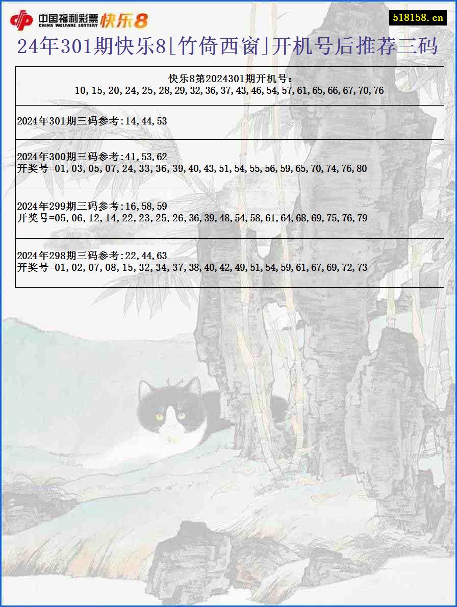 24年301期快乐8[竹倚西窗]开机号后推荐三码