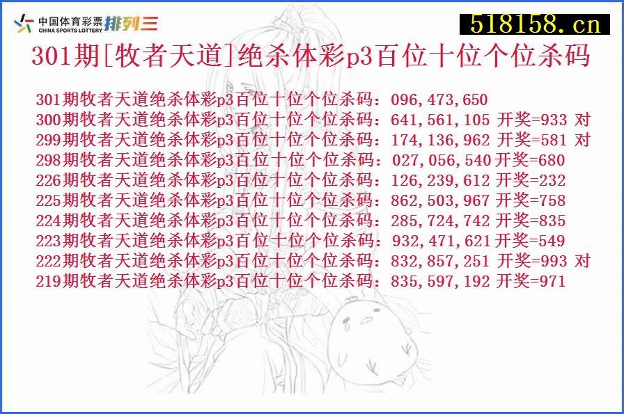 301期[牧者天道]绝杀体彩p3百位十位个位杀码