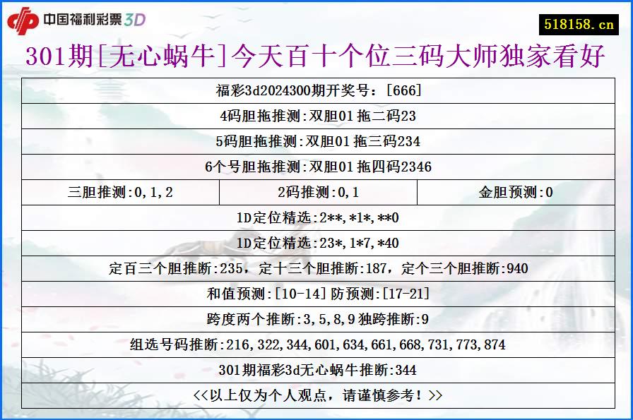 301期[无心蜗牛]今天百十个位三码大师独家看好