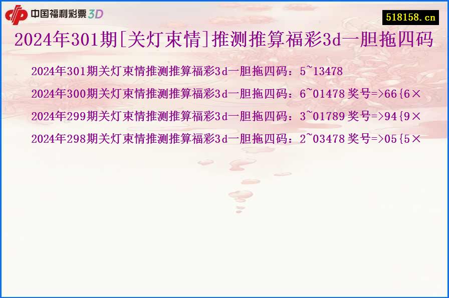 2024年301期[关灯束情]推测推算福彩3d一胆拖四码