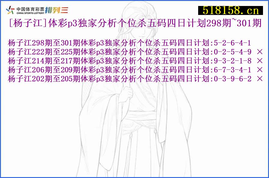 [杨子江]体彩p3独家分析个位杀五码四日计划298期~301期