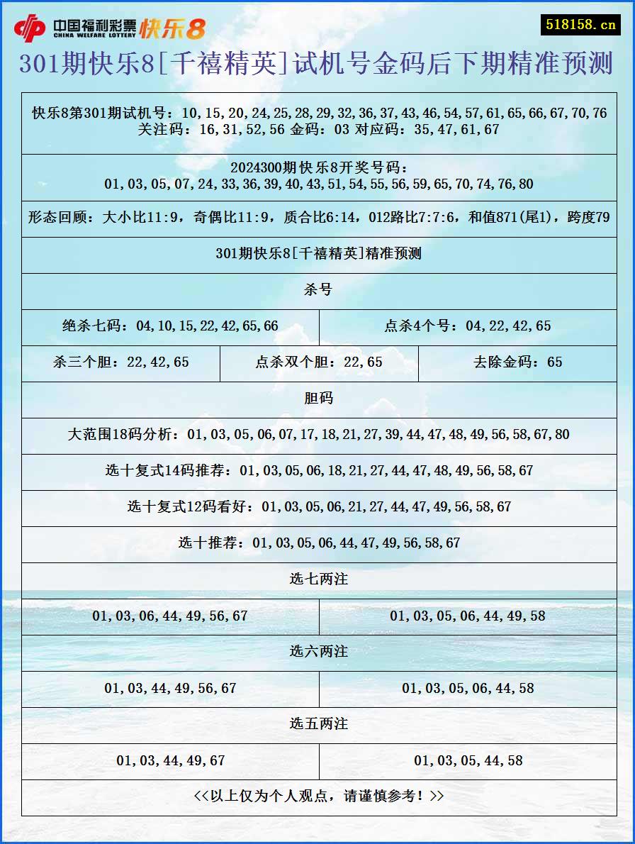 301期快乐8[千禧精英]试机号金码后下期精准预测