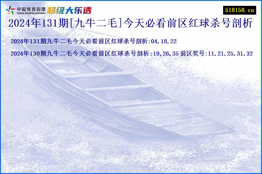 2024年131期[九牛二毛]今天必看前区红球杀号剖析