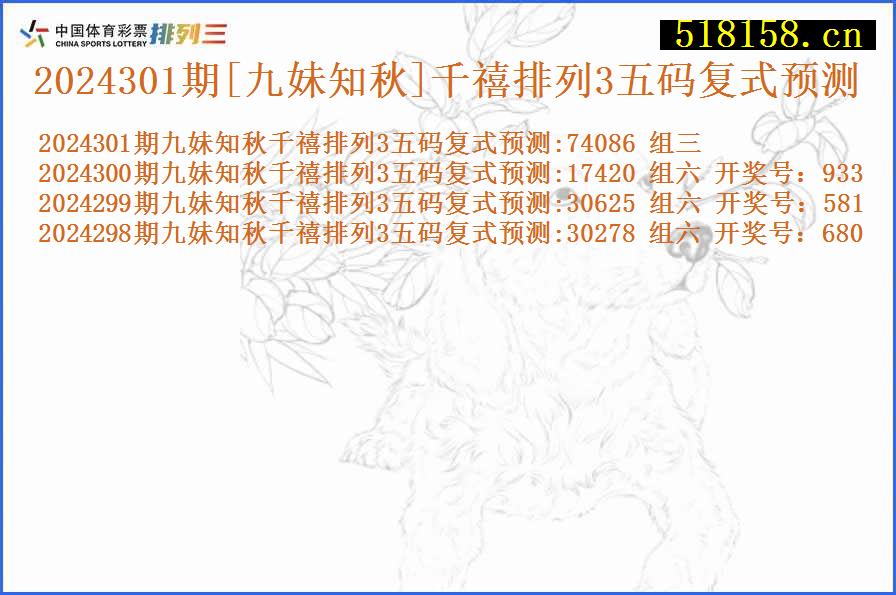 2024301期[九妹知秋]千禧排列3五码复式预测