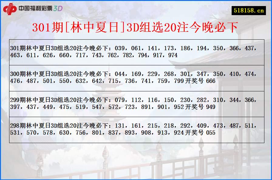 301期[林中夏日]3D组选20注今晚必下