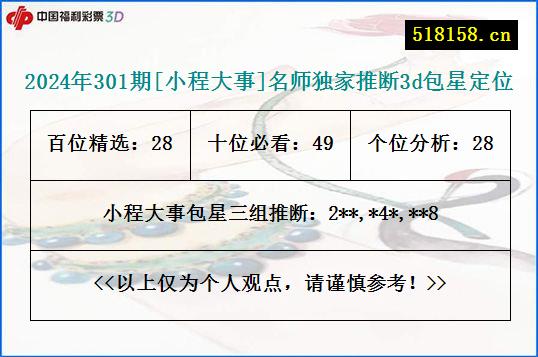 2024年301期[小程大事]名师独家推断3d包星定位