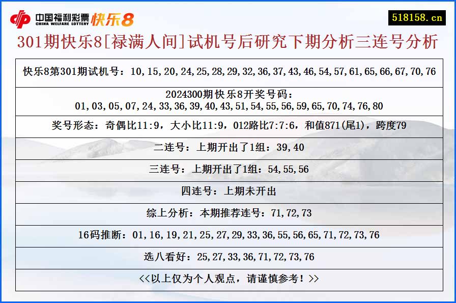 301期快乐8[禄满人间]试机号后研究下期分析三连号分析