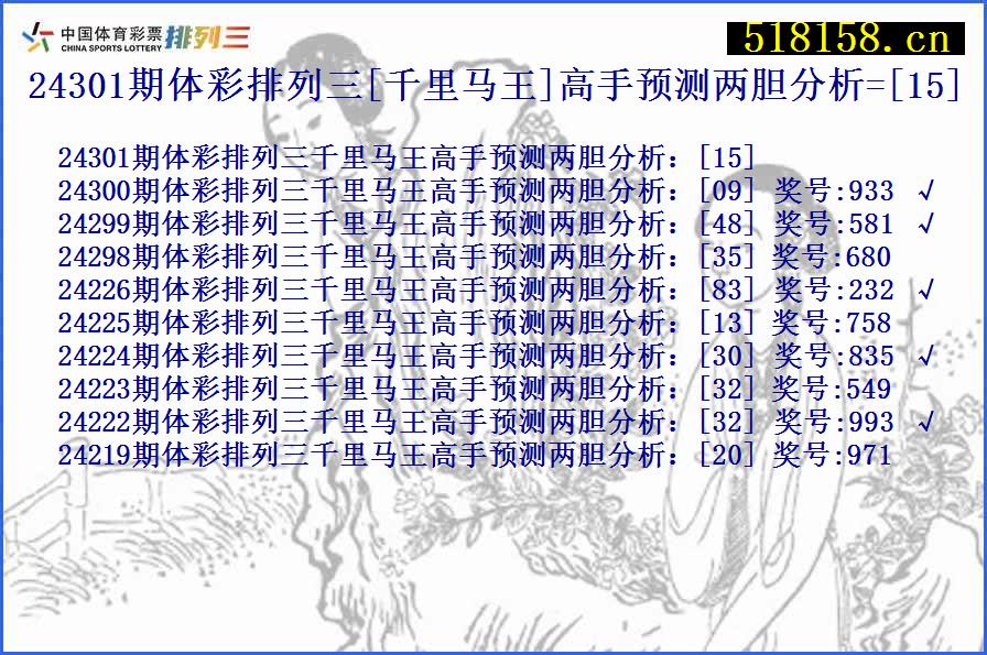 24301期体彩排列三[千里马王]高手预测两胆分析=[15]