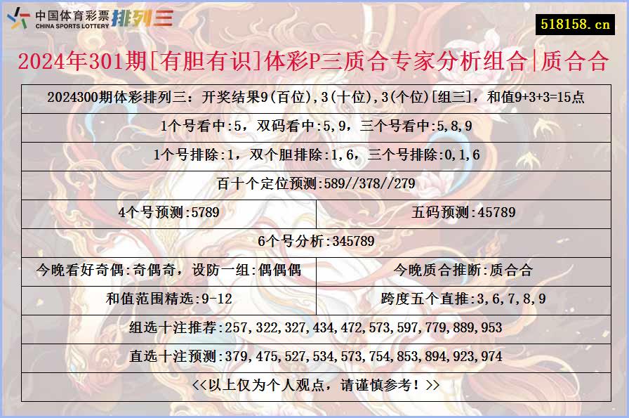 2024年301期[有胆有识]体彩P三质合专家分析组合|质合合