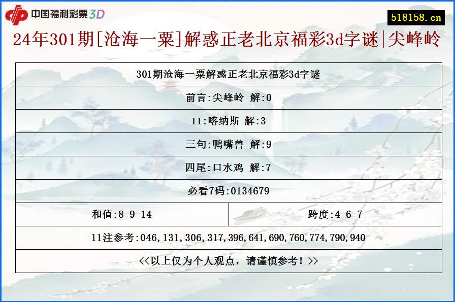 24年301期[沧海一粟]解惑正老北京福彩3d字谜|尖峰岭