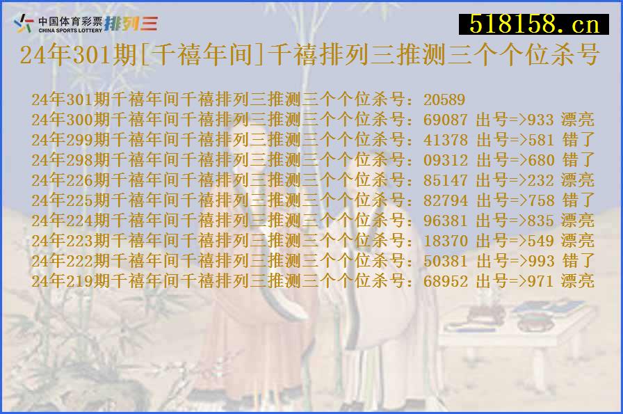 24年301期[千禧年间]千禧排列三推测三个个位杀号