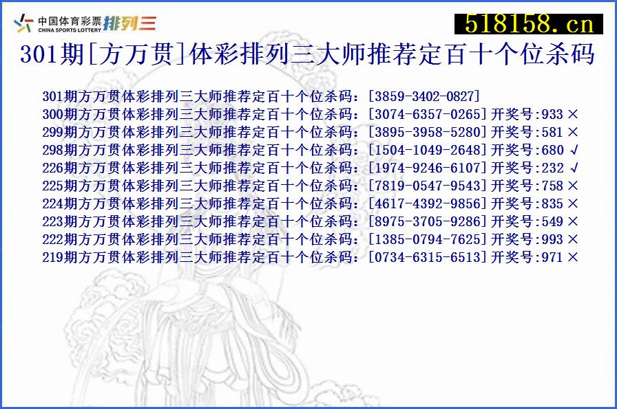 301期[方万贯]体彩排列三大师推荐定百十个位杀码