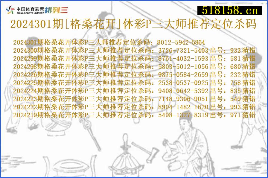 2024301期[格桑花开]体彩P三大师推荐定位杀码