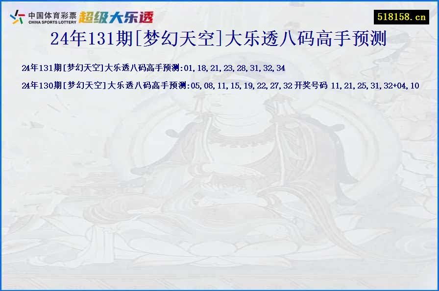 24年131期[梦幻天空]大乐透八码高手预测