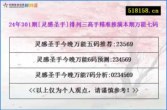 24年301期[灵感圣手]排列三高手精准推演本期万能七码