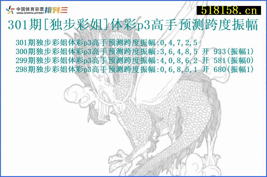 301期[独步彩姐]体彩p3高手预测跨度振幅