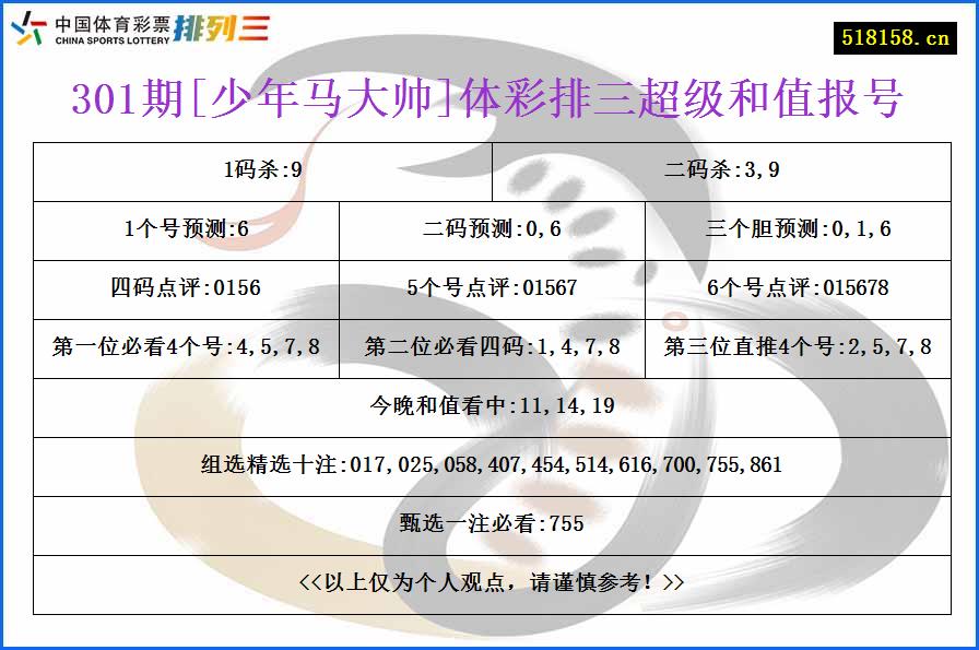 301期[少年马大帅]体彩排三超级和值报号