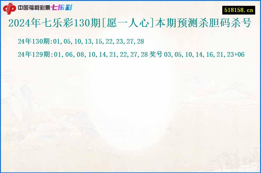 2024年七乐彩130期[愿一人心]本期预测杀胆码杀号