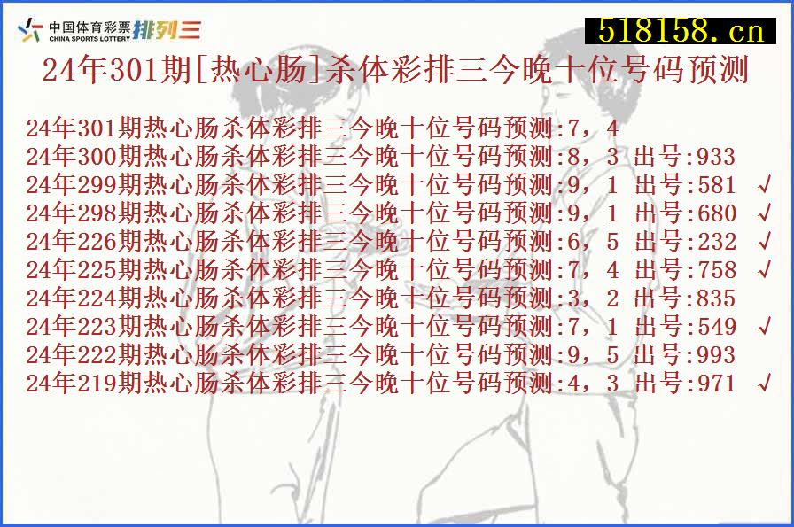 24年301期[热心肠]杀体彩排三今晚十位号码预测