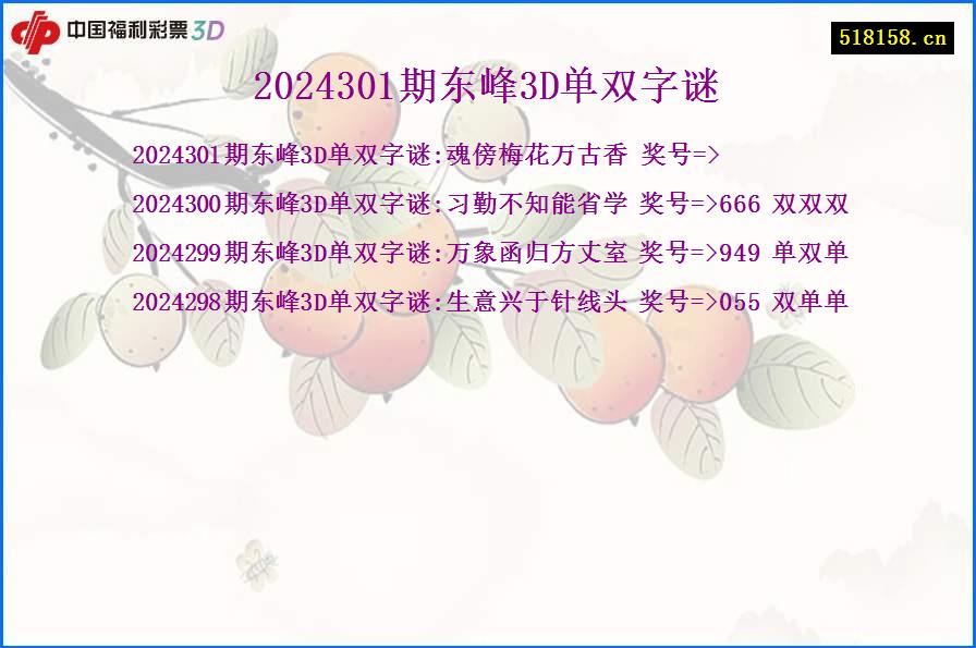 2024301期东峰3D单双字谜