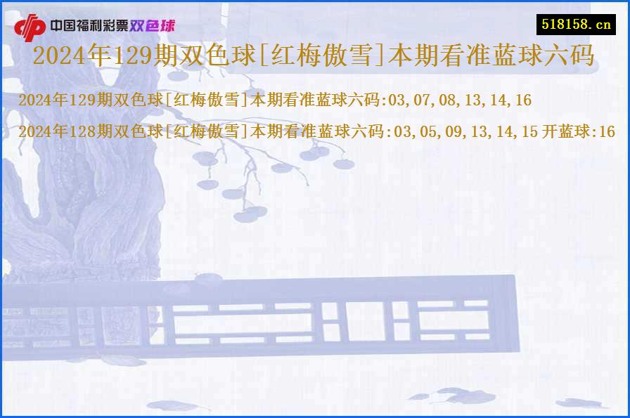 2024年129期双色球[红梅傲雪]本期看准蓝球六码