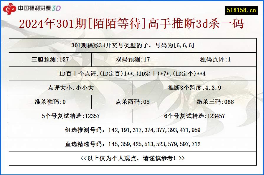 2024年301期[陌陌等待]高手推断3d杀一码