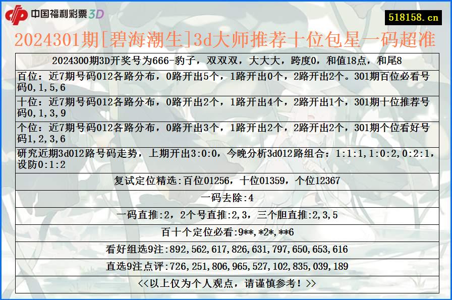 2024301期[碧海潮生]3d大师推荐十位包星一码超准