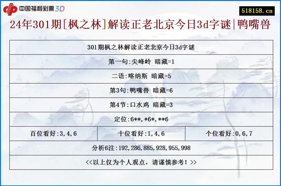 24年301期[枫之林]解读正老北京今日3d字谜|鸭嘴兽