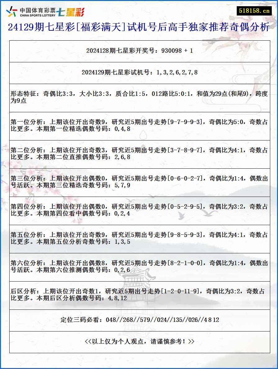 24129期七星彩[福彩满天]试机号后高手独家推荐奇偶分析