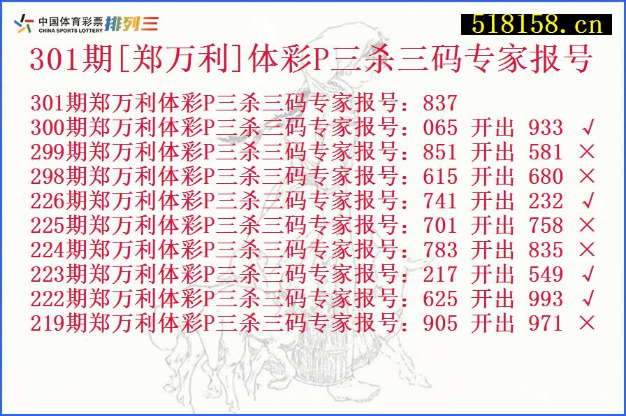 301期[郑万利]体彩P三杀三码专家报号