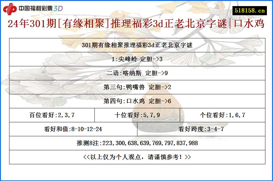 24年301期[有缘相聚]推理福彩3d正老北京字谜|口水鸡