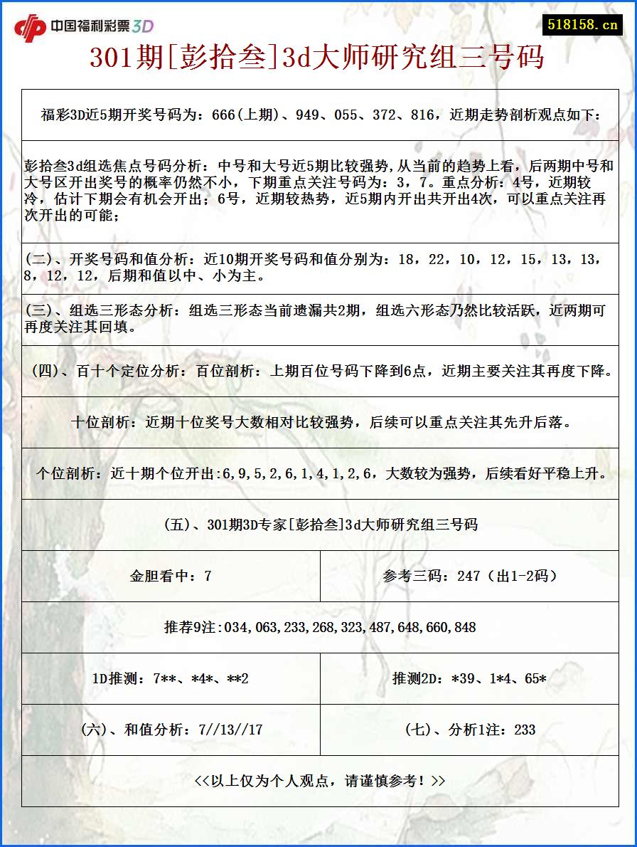 301期[彭拾叁]3d大师研究组三号码