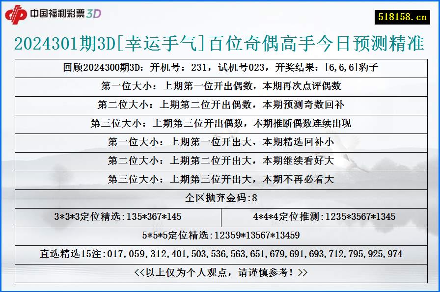 2024301期3D[幸运手气]百位奇偶高手今日预测精准